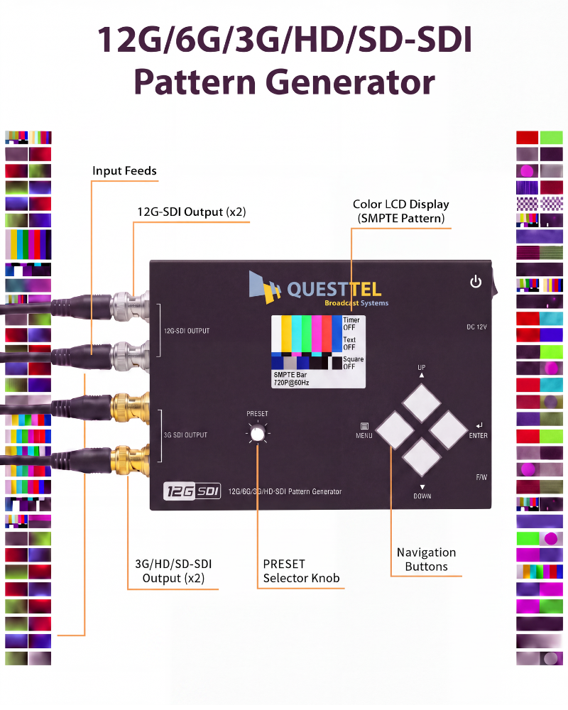 12G/6G/3G/HD/SD-SDI Pattern Generator's Application Drawing