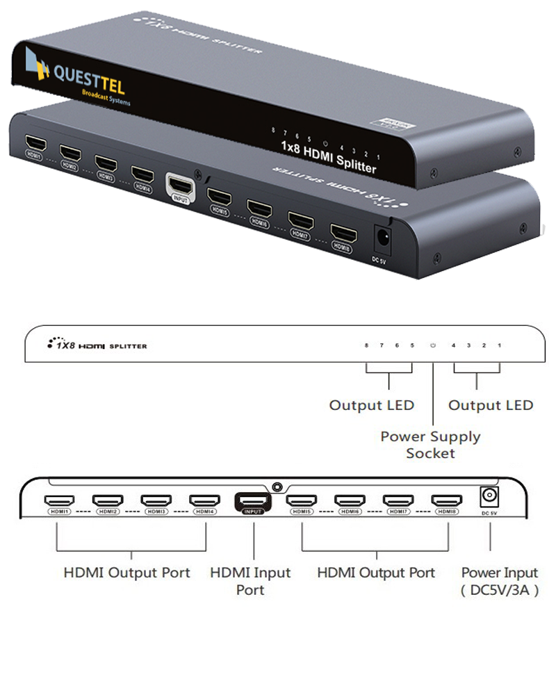 1x8 HDMI Splitter with 4K/2K 60Hz's Application Drawing