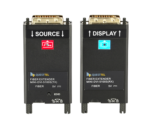 Mini 4K60Hz DVI Over Fiber Transmitter and Receiver Kit